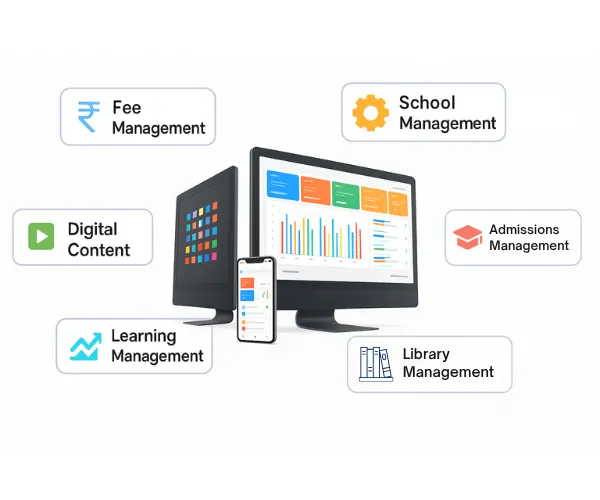 School Management Software Dashboard