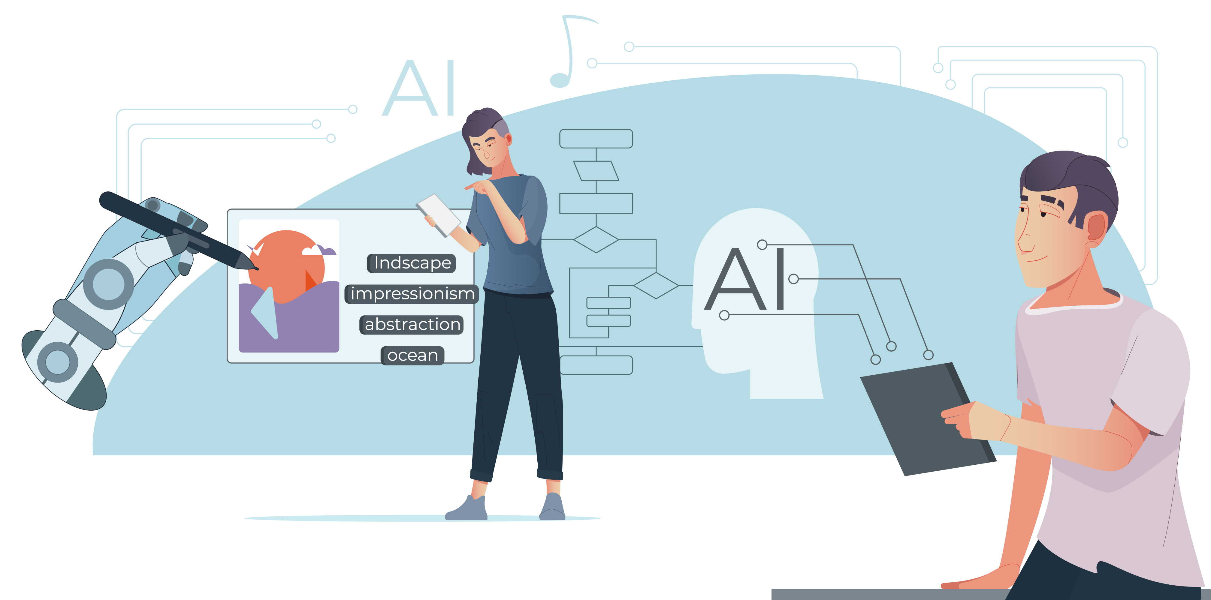 AI Chatbot Application powered by LLM